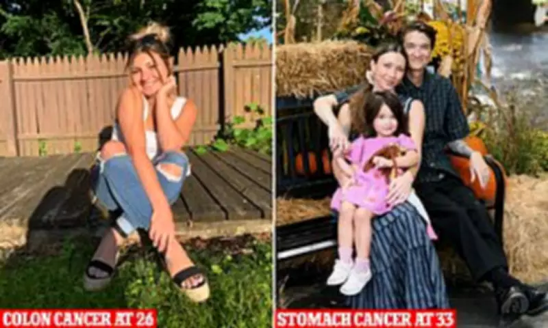 Rising Cancer Cases in Young Adults Linked to Insurance Gaps, Study Finds