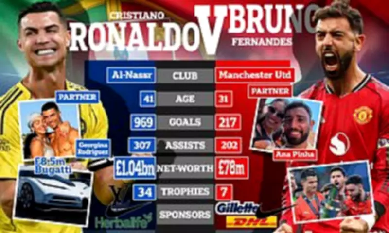 Ronaldo vs Fernandes: Who Is the Greater Manchester United Legend?