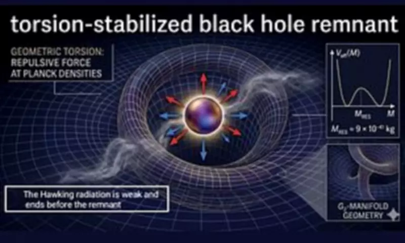 Scientists Propose Seven-Dimensional Universe to Solve Black Hole Paradox