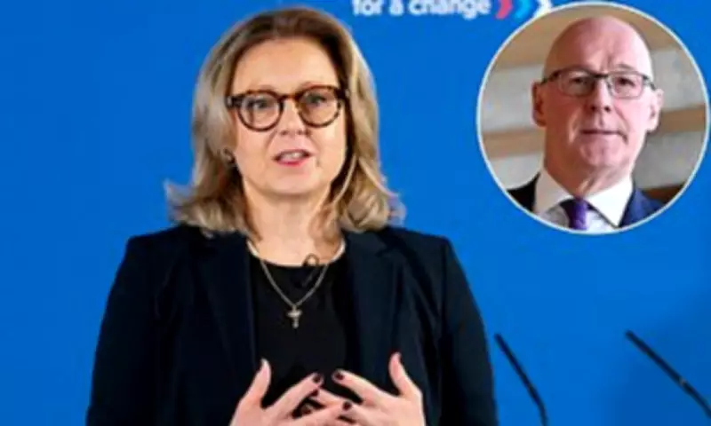 Scottish Unionist Leaders Accused of Weakness on Independence Referendum Threat