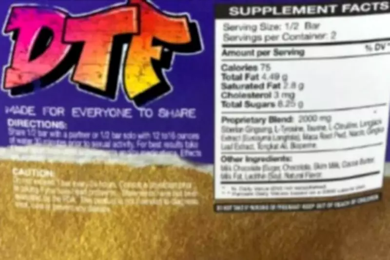 Sex Chocolate Recall: Undeclared ED Drugs Found in DTF Product