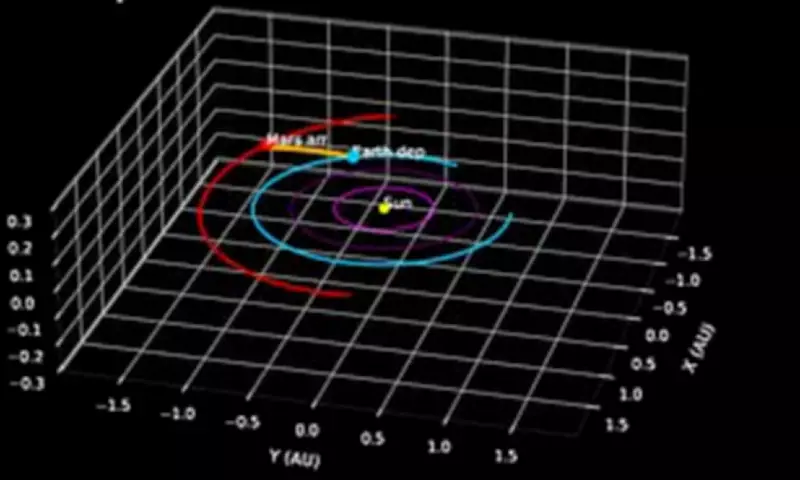 Shortcut to Mars: 153-Day Round Trip Possible in 2031