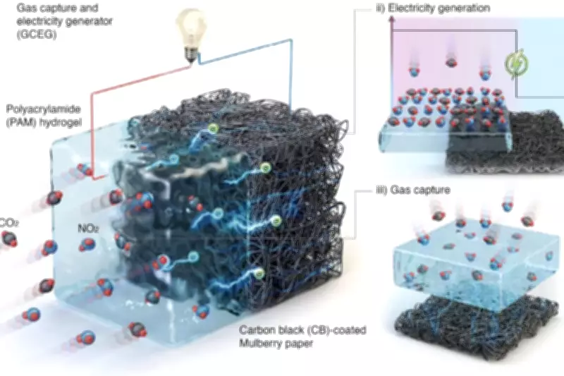 South Korean Breakthrough: 'Gas Battery' Converts Pollutants into Electricity