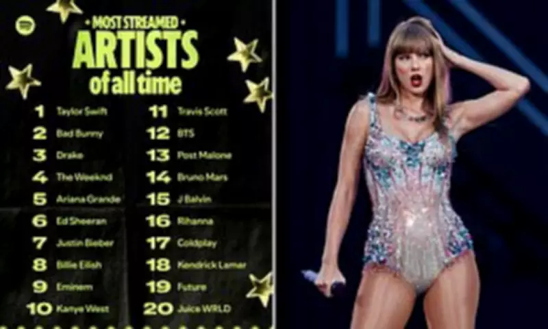 Spotify Turns 20: Taylor Swift and The Weeknd Top All-Time Streaming Lists