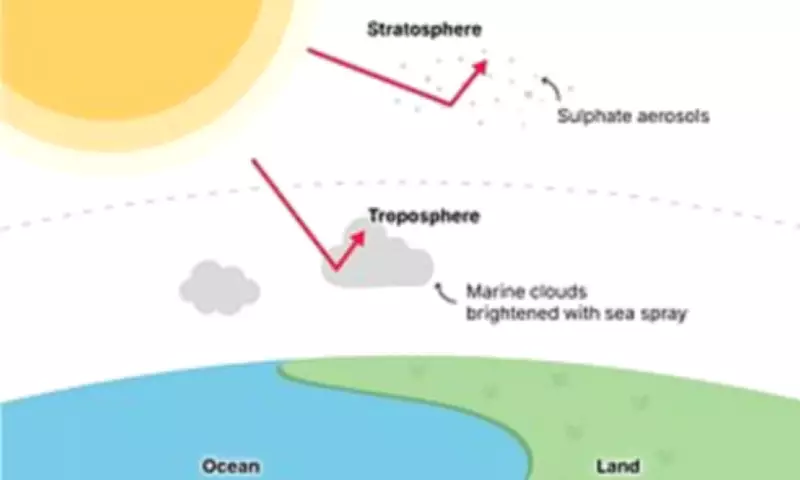 UK Scientists Plan Controversial Cloud Brightening to Slow Climate Change