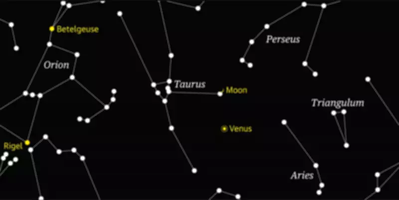 Venus and Young Crescent Moon to Grace Evening Sky This Week