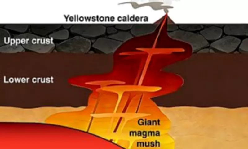 Yellowstone Supervolcano Magma Source Much Shallower Than Previously Believed