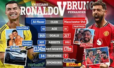 Ronaldo vs Fernandes: Who Is the Greater Manchester United Legend?