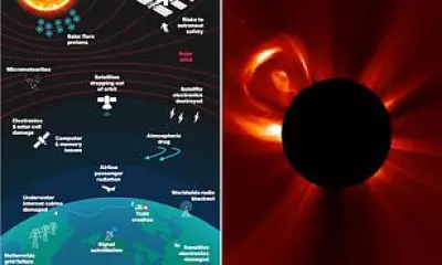 UK Faces Solar Storm Threat: Scientists Warn of Power Grid Collapse and Social Chaos