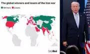 Middle East Ceasefire Analysis: Winners and Losers After 40-Day Conflict
