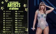 Spotify Turns 20: Taylor Swift and The Weeknd Top All-Time Streaming Lists
