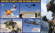 US F-15E Strike Eagle Downed Over Iran in High-Stakes Mission