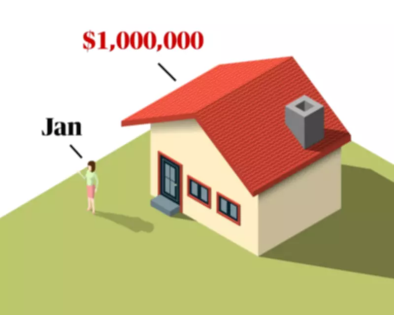 Australia's New CGT Rules: How They Impact Property Investors