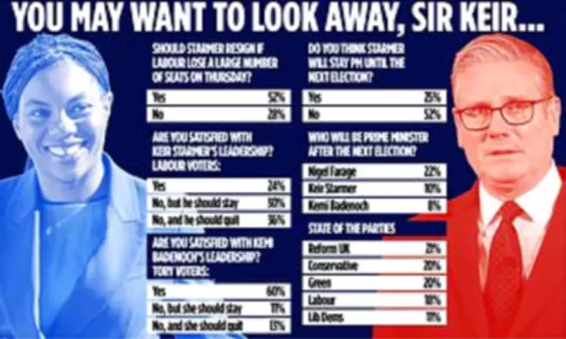Cabinet Ministers to Pressure Starmer to Quit After Dire Local Elections