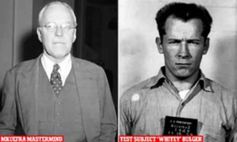 CIA's MKUltra Mind Control Program Exposed in Declassified Files