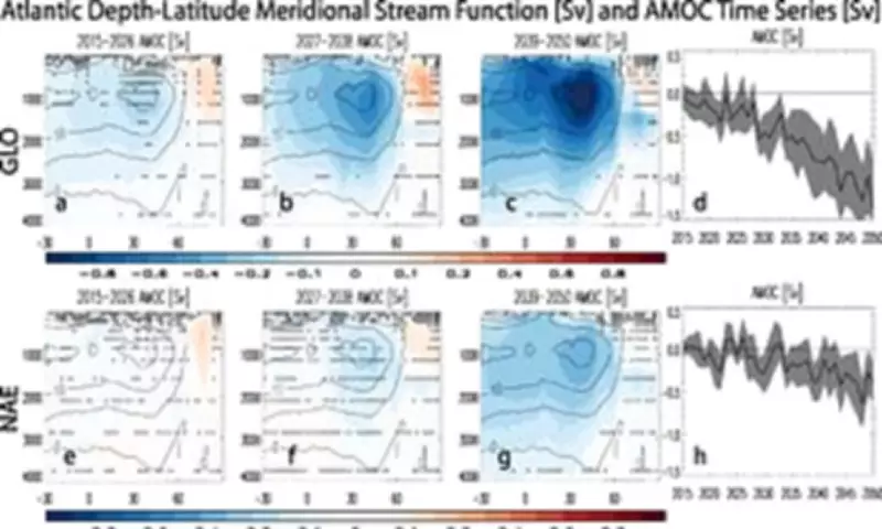 Cleaning Air Pollution Could Push Gulf Stream Closer to Collapse