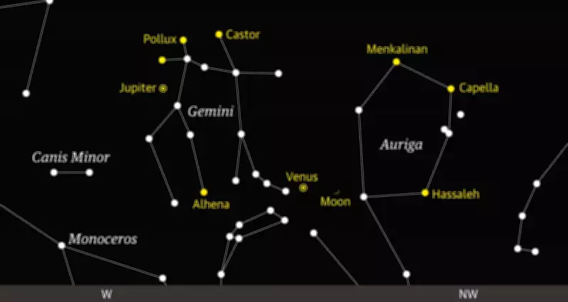 Crescent Moon Passes Venus and Jupiter in Night Sky This Week