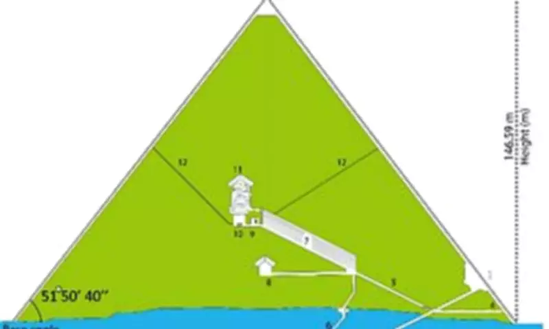 Great Pyramid's Earthquake Resistance Secrets Revealed by Scientists