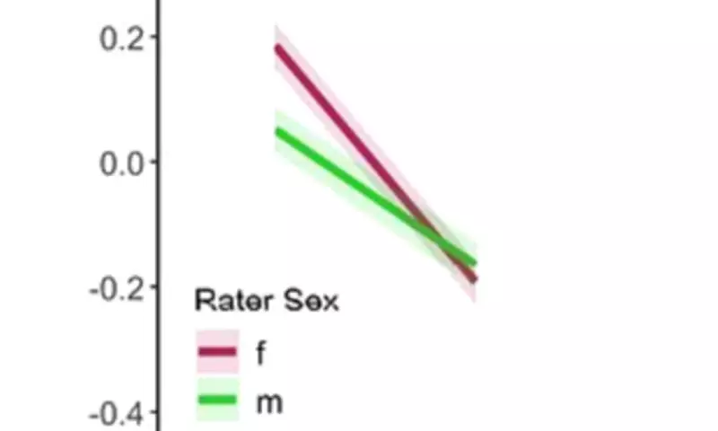 Research Confirms Women Rated More Attractive Than Men Across Cultures