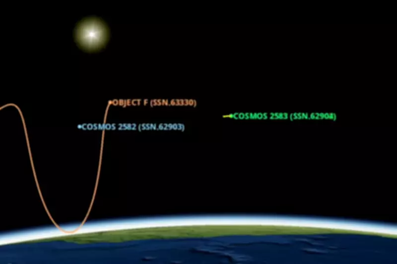 Russian Military Satellites Pass Within 3 Metres in Sophisticated Manoeuvre