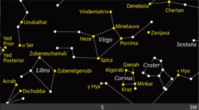 Starwatch: Prime Time to See Virgo, the Fainter Zodiac Constellation