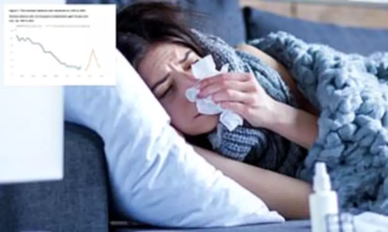 UK Lost 148.8 Million Work Days to Sickness in 2025, ONS Data Shows