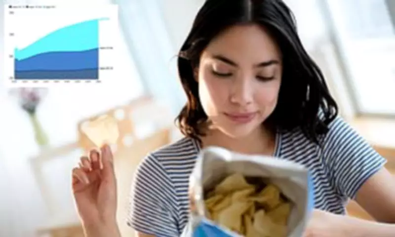 Ultra-Processed Foods Linked to Cognitive Decline, New Study Finds
