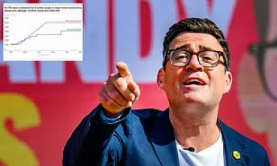 Andy Burnham Vows Council Tax Overhaul, Families Face Soaring Bills