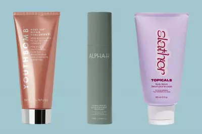 Dermatologist-Recommended Retinol Body Lotions for Smoother, Firmer Skin