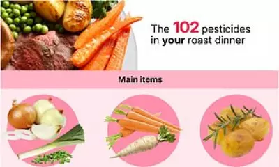 Over 100 Pesticides Found in Typical British Roast Dinner, Greenpeace Study Reveals