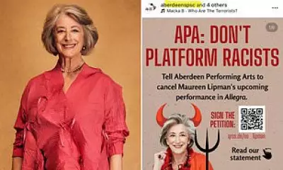Police Scotland Assesses Anti-Semitic Image in Campaign Against Dame Maureen Lipman
