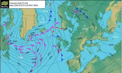UK Heatwave to Hit 33°C This Weekend Thanks to High Pressure Block