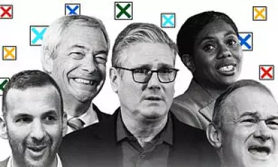Ultimate Guide to 2026 Local Elections in England, Scotland, Wales