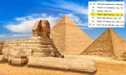 CIA Document Sparks New Debate on Hall of Records Under Sphinx