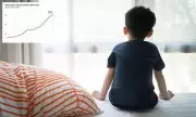 Gene on X Chromosome Linked to Autism Social and Behavioral Traits