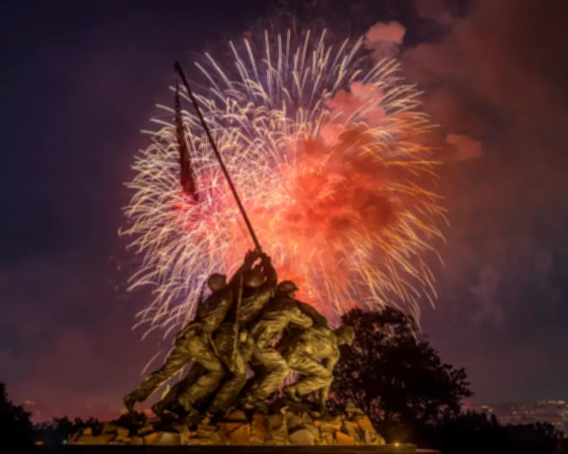 Americans Share Views on US Future After 250 Years of Independence