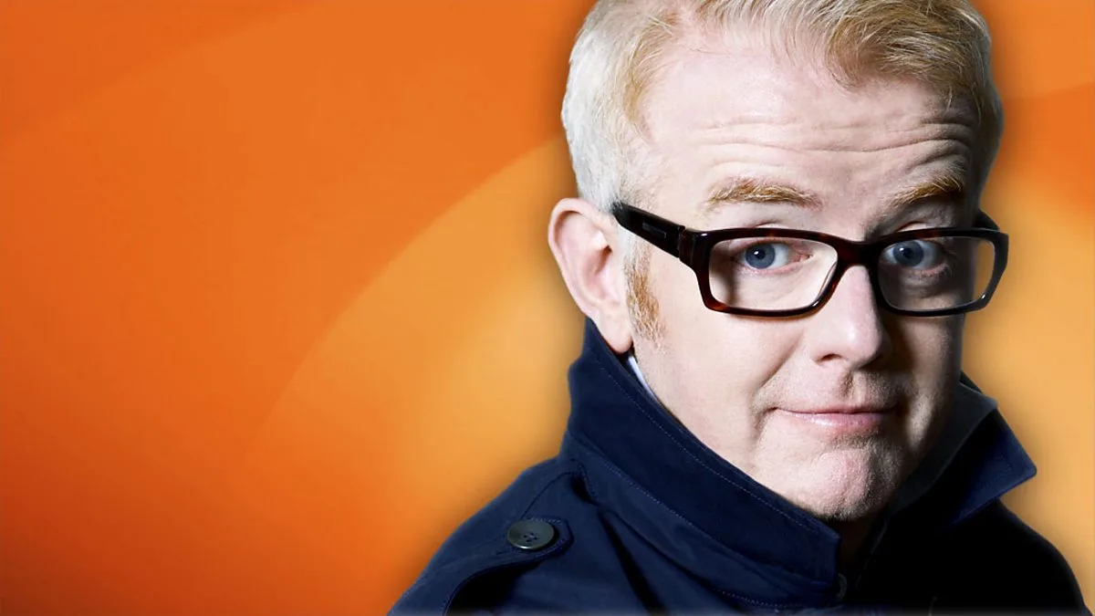 Bake Off Winners: Where Are They Now After the Tent?