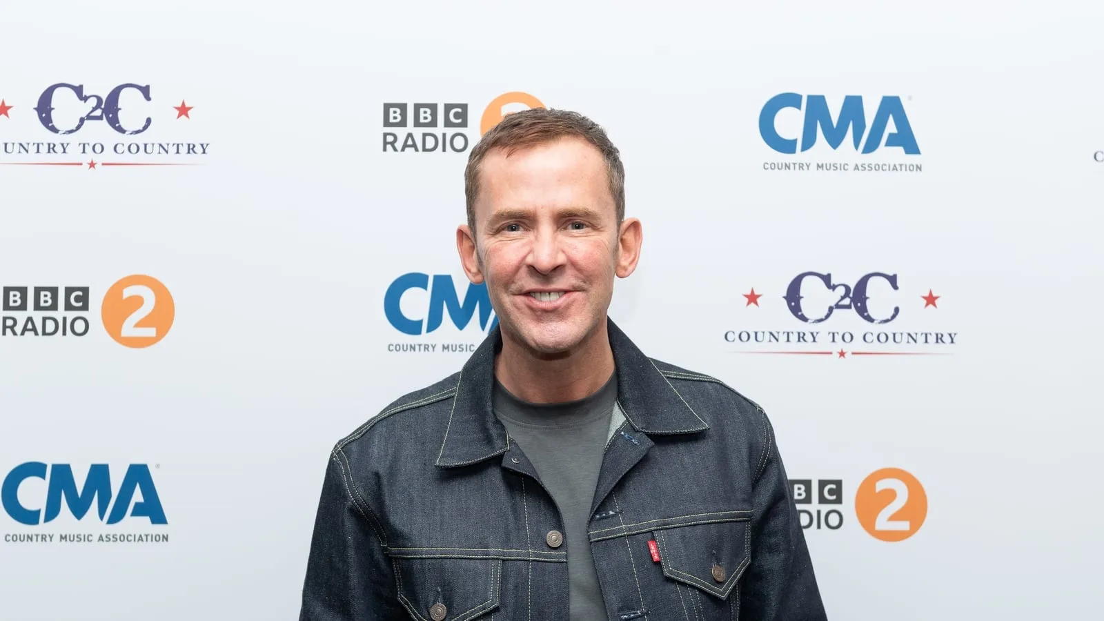 Scott Mills Sacked After BBC Learned Accuser Was Under 16
