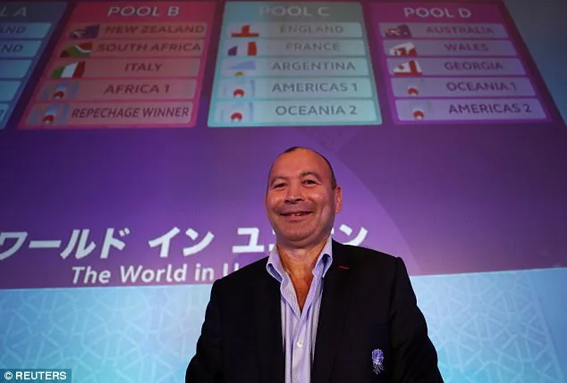 Eddie Jones tells England to 'pray hard' after being drawn in World Cup Pool of Death