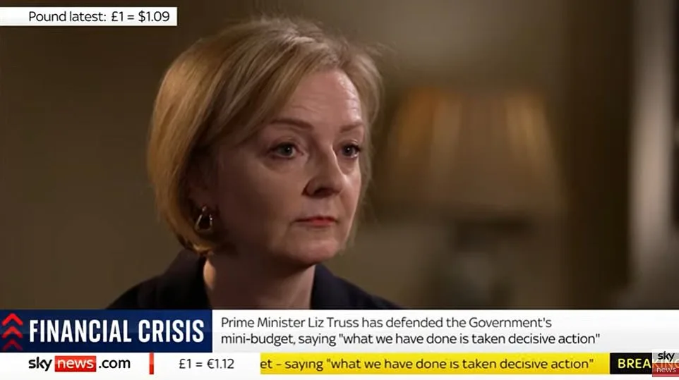 Truss Defends Economic Plan Amid Market Turmoil
