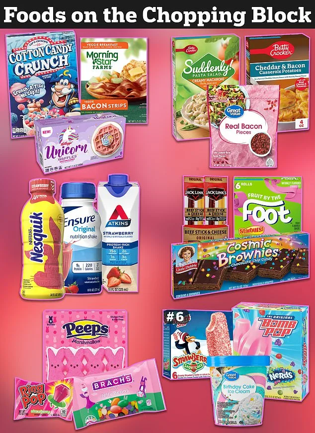 FDA Bans Red Dye 3 in Foods Over Cancer Links