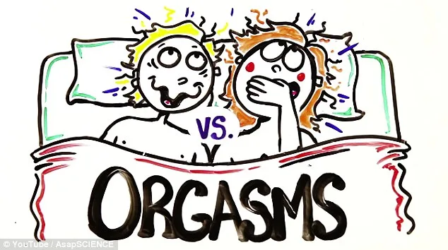Emotional Connection Key to Female Orgasm, New Video Explains