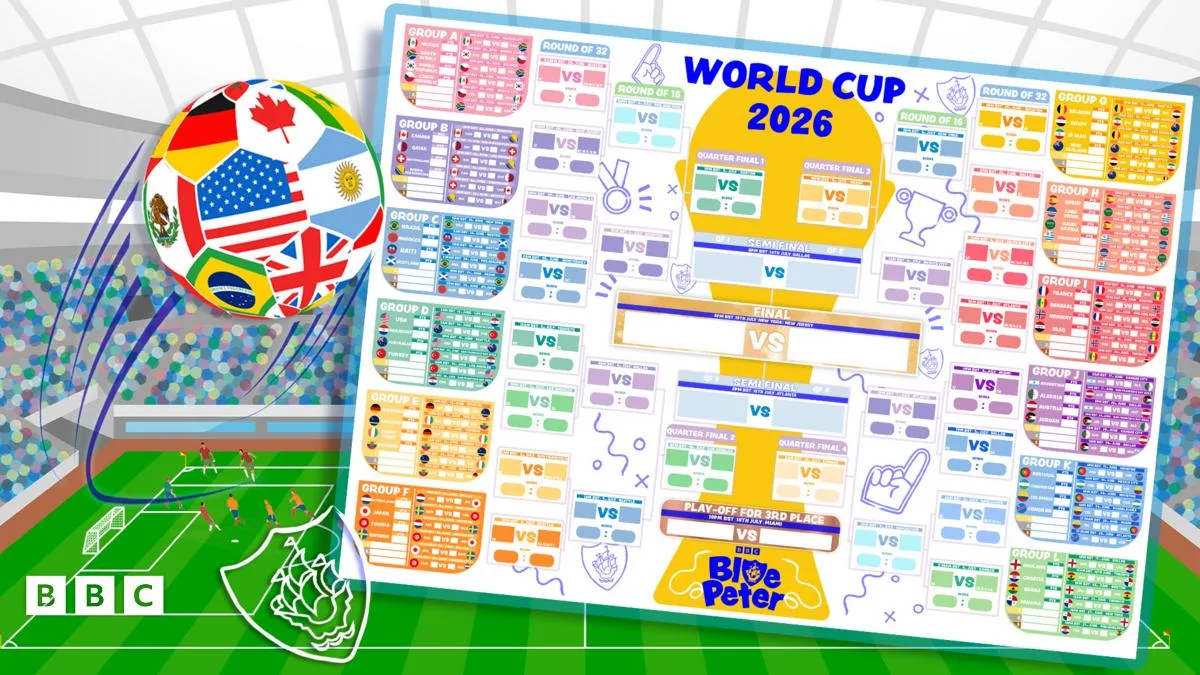 Free World Cup 2026 Wallchart Available in Saturday's Daily Mail