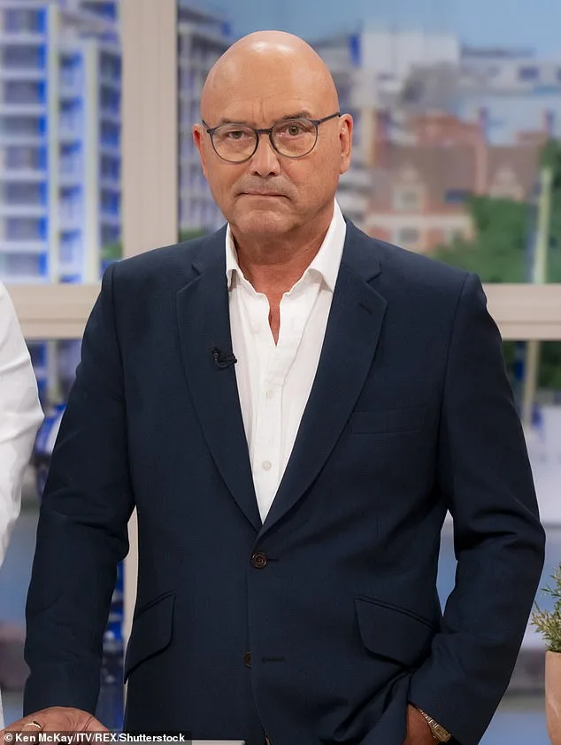 Gregg Wallace Faces 50 New Misconduct Allegations After MasterChef Sacking