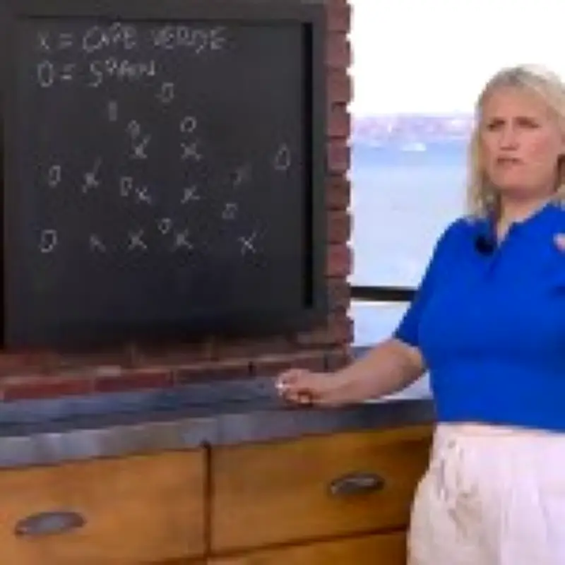 ITV Criticized for 'Woeful' Kitchen-Style Set for Emma Hayes World Cup Coverage