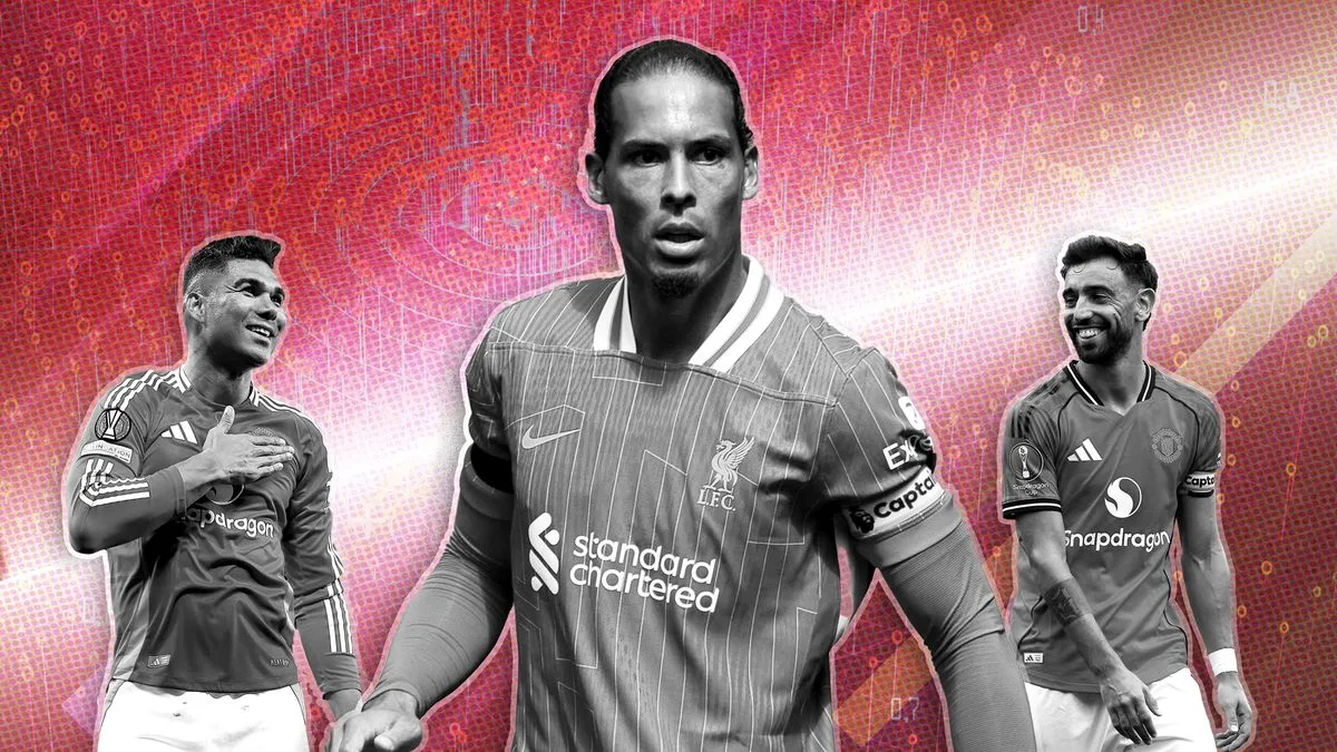 Man Utd Player Reveals Liverpool's Tactical Weakness