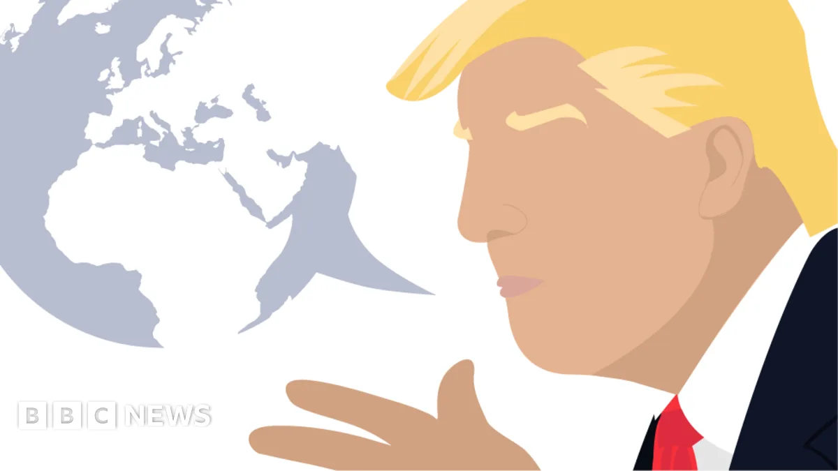 Trump's Global Relations: From Afghanistan to Argentina