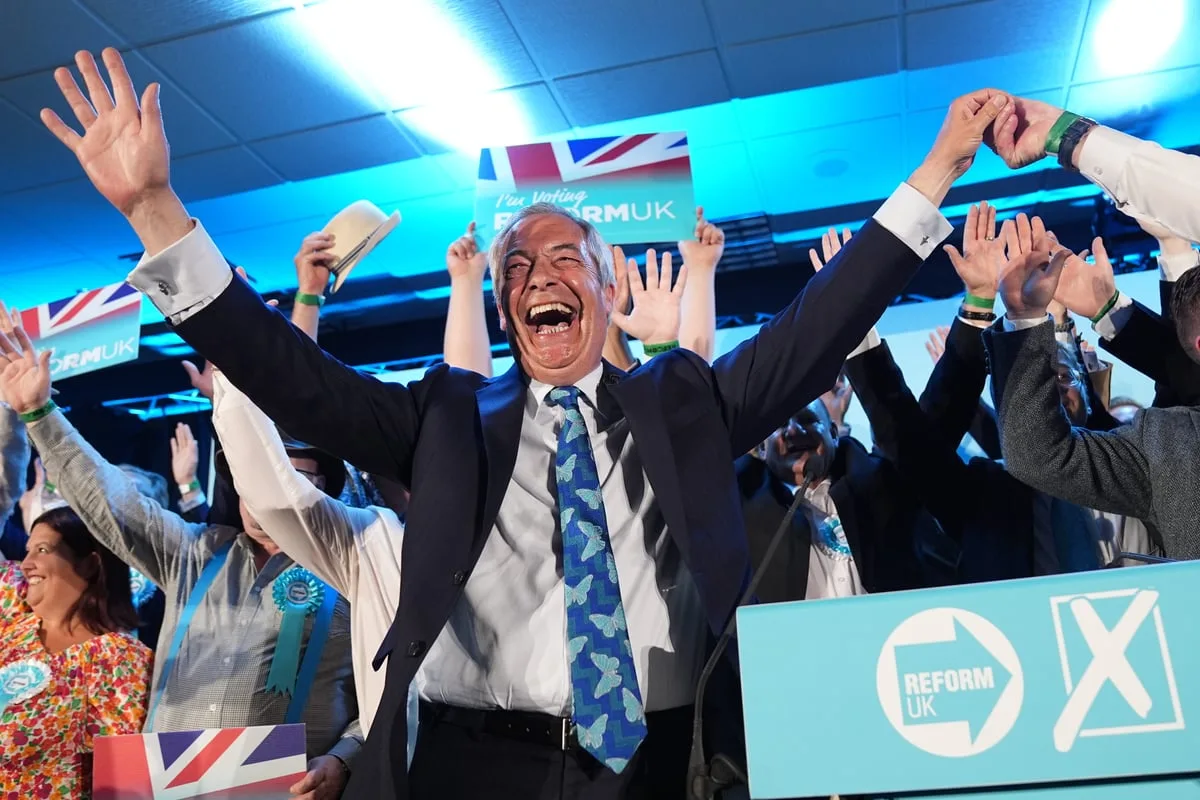 Reform UK Overtakes Tories in London as Labour Support Plummets