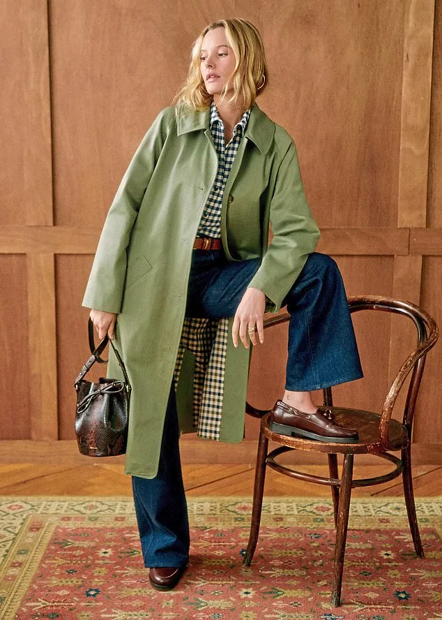 Spring 2026 Trench Coat Trends: Five Key Styles to Watch