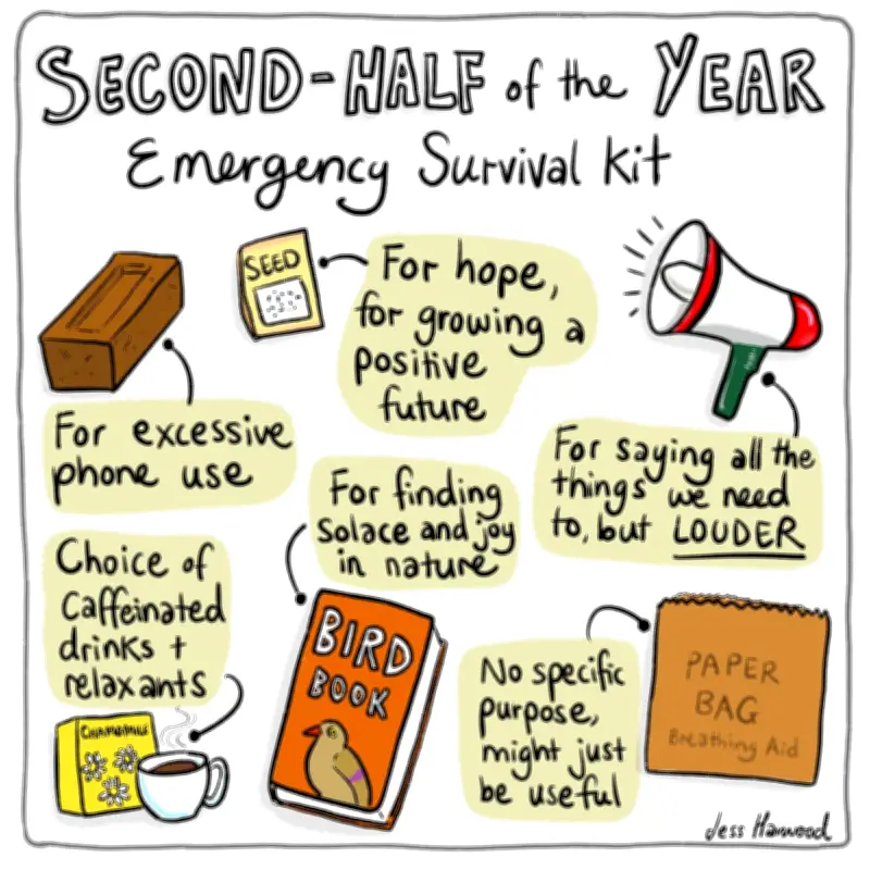 Survive the Next Six Months: Your Mid-2026 Guide